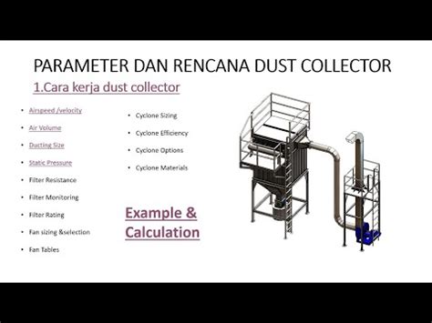 They collect particles with sizes ranging from submicron to several hundred microns in diameter at efficiency of 99 percent or better. . Dust collector design calculation xls